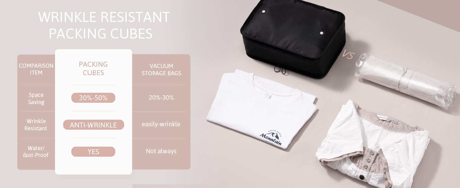 Органайзер для валізи Meowoo, набір 8 шт., кубики для пакування, чорний. Організація багажу для подорожей та бізнесу.