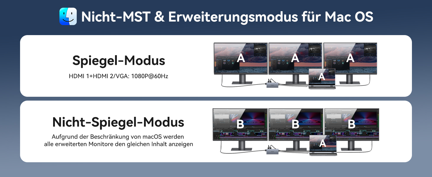 Док-станція USB-C з підтримкою двох моніторів, 14 в 1 для ноутбука, хаб з 2 HDMI, VGA, Ethernet, PD, USB Data, 5 USB портів, SD/TF кардридер, аудіо