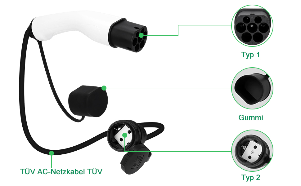 Адаптер зарядного пристрою для електромобіля, тип 2, кабель Schuko 3.5kW 16A, 0.5м, 250V, водо- та пилонепроникний