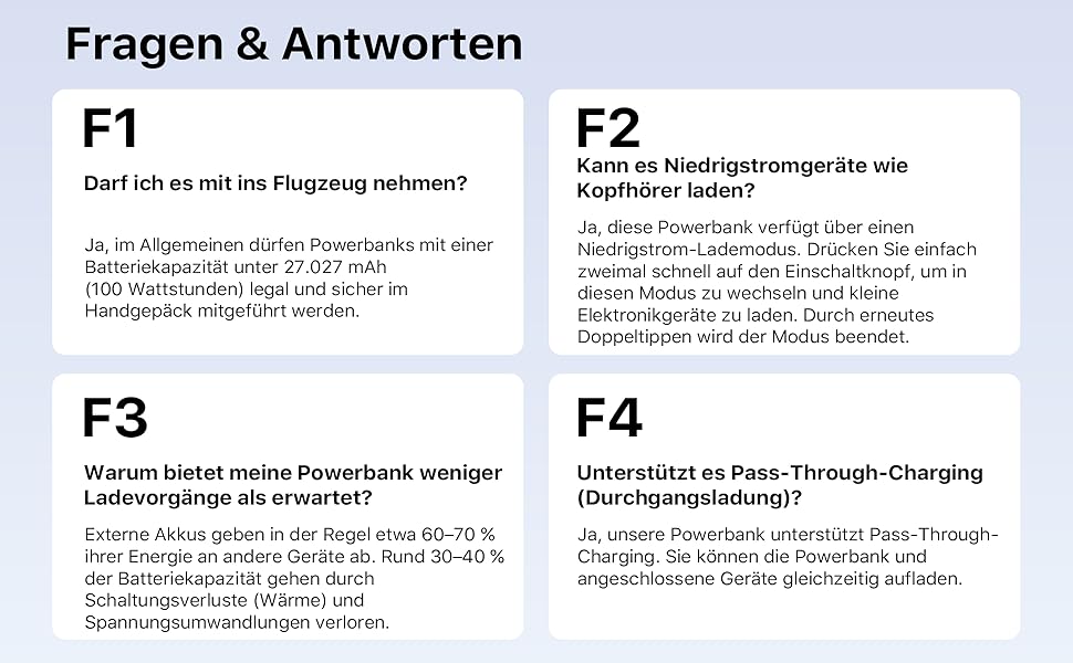 Power Bank NOBIS 35W 10000mAh з цифровим дисплеєм, 2 USB-C, 1 USB-A – зарядний пристрій для iPhone, Galaxy, планшетів (зелений)