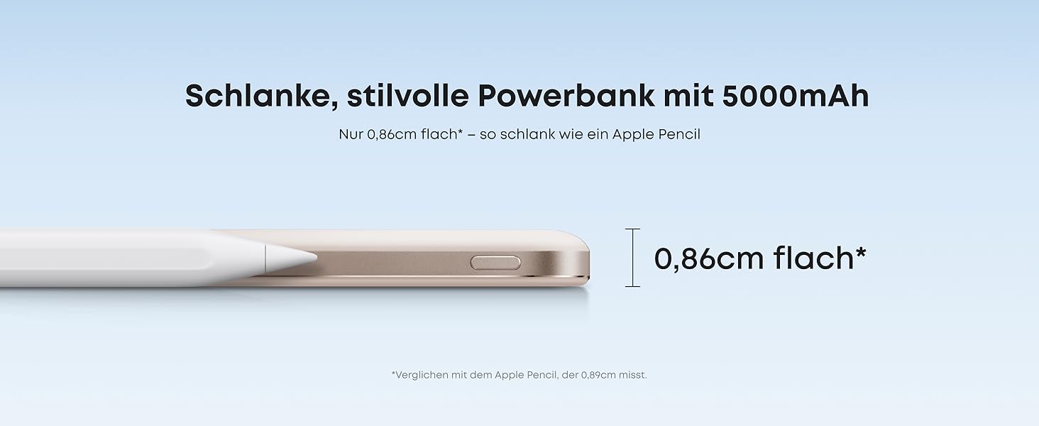 Powerbank Anker Nano: 5000mAh, Qi2, 15W, MagSafe, Золотий