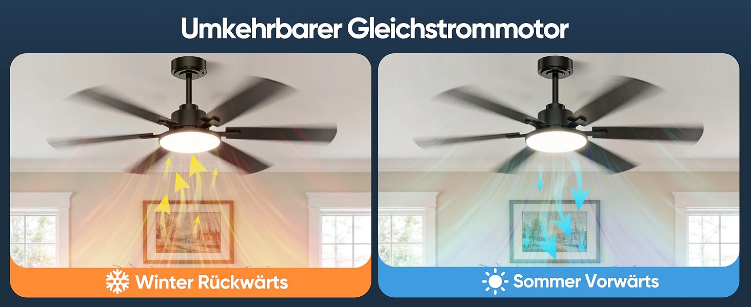 Стеляний вентилятор з підсвіткою 132см, 6 лопатей, з пультом керування, тихий DC-двигун, 6 швидкостей, 3CCT, регульоване LED-підсвітлення, двосторонні лопаті для спальні/вітальні