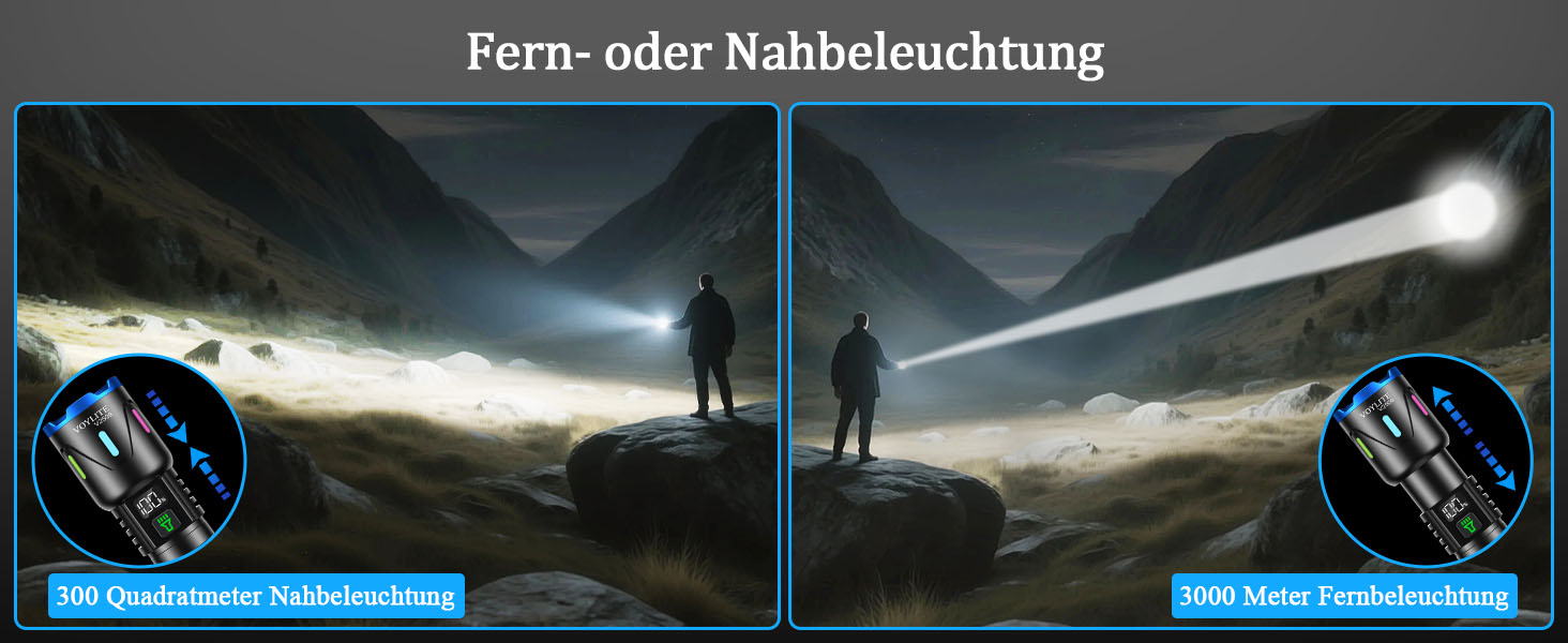 Ліхтар LED акумуляторний 500000 люмен, надпотужний з акумулятором 5000 mAh, LCD-індикатор заряду, 3 режими, регульований фокус, для кемпінгу та відпочинку на природі, матовий чорний