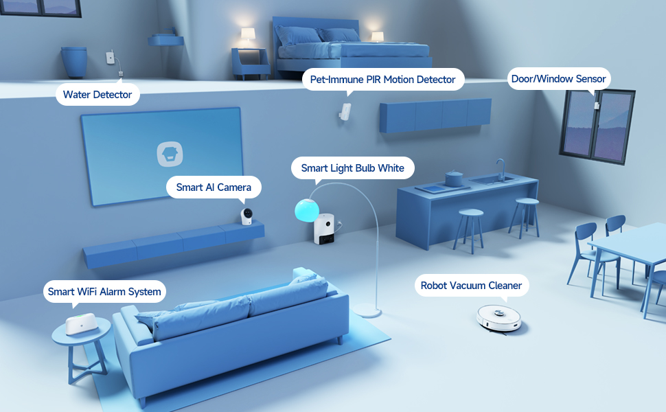 Робот-пилосос Chuango RV-500 з функцією миття підлоги, 4 режими, 500 мл контейнер для сміття, 300 мл бак для води, 2200Pa, до 150 хв роботи