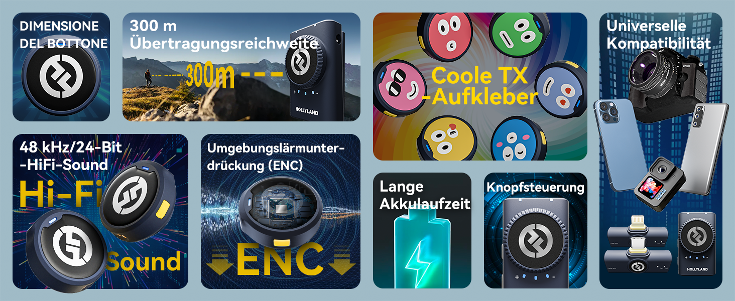 Hollyland Lark M2 Бездротовий петличний мікрофон для iPhone 15/16/17 та Android, 300м радіус дії, Hi-Fi звук, шумозаглушення, 30 годин роботи, міні-мікрофон для відео (2TX + USB-C RX + зарядний кейс) (Комбо (2TX+3RX), білий)