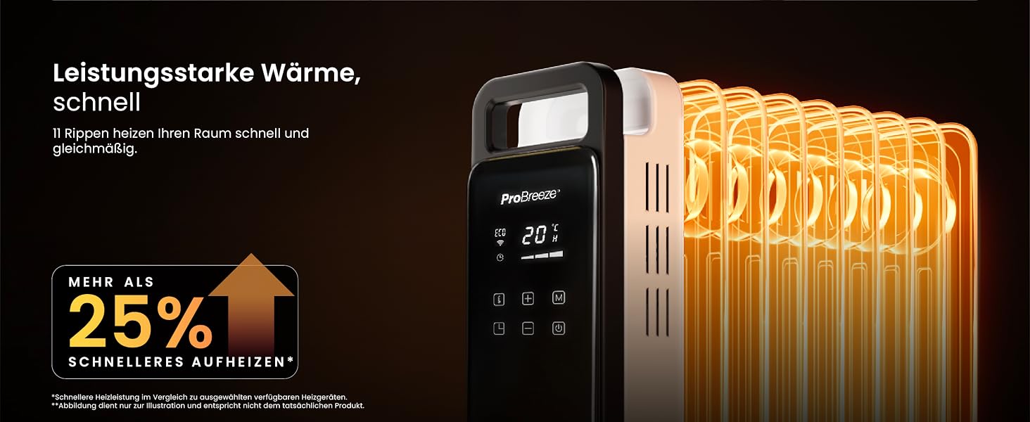 Розумний електричний масляний радіатор Pro Breeze 2500W, 11 секцій, з керуванням через Wi-Fi/App, термостатом, таймером на 24г та сенсорним дисплеєм, білий