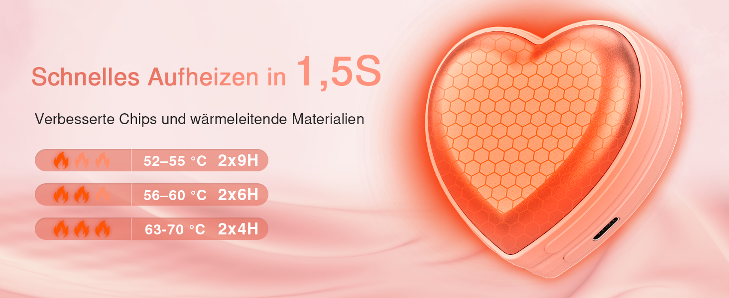 Електричні грілки для рук - 2 шт, серцеподібні, 5200mAh - ідеальні для жінок, подарунок, для активного відпочинку, полювання, кемпінгу