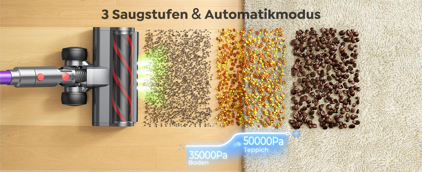 Акумуляторний пилосос 50KPa/600W/65Min з бездротовою зарядкою, автоматичним режимом Green Light та сенсорним екраном. Підходить для будь-яких покриттів.