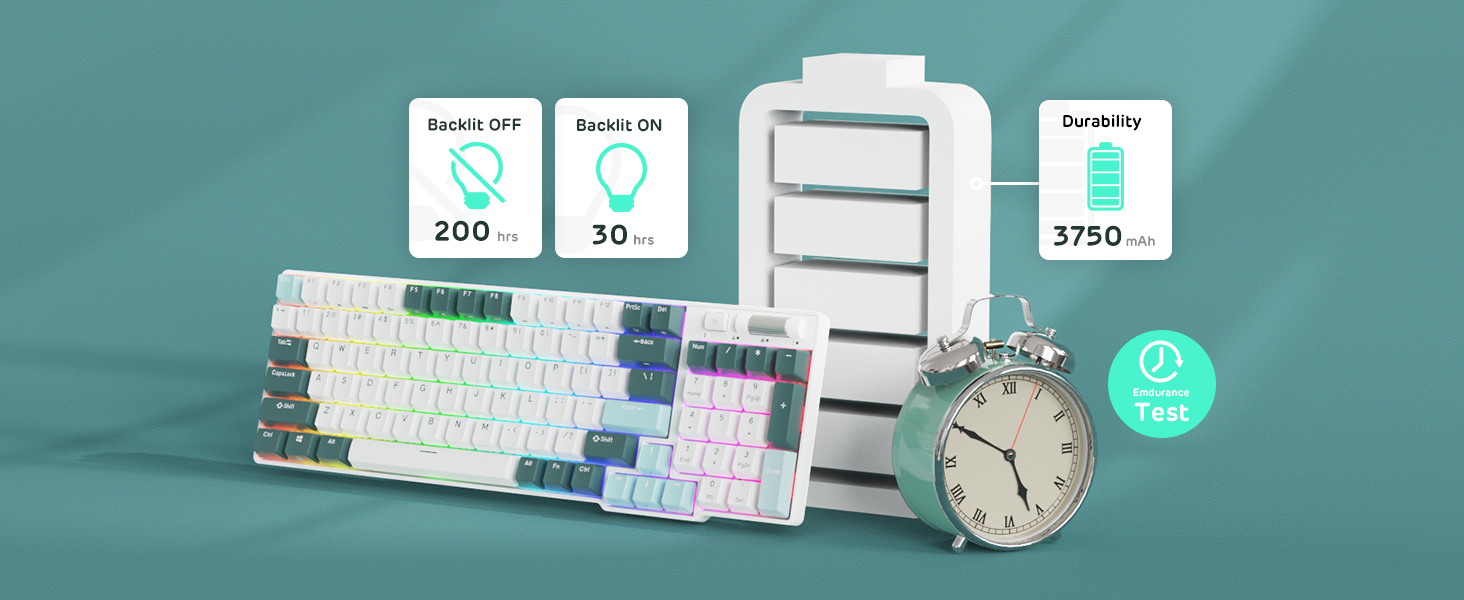 Механічна клавіатура RK ROYAL KLUDGE RK96 RGB Limited Ed з RGB підсвічуванням, 96 клавіш, 90% layout, Bluetooth 5.0/2.4G/USB-C, Hot-Swap, QWERTY (Camp Grün)