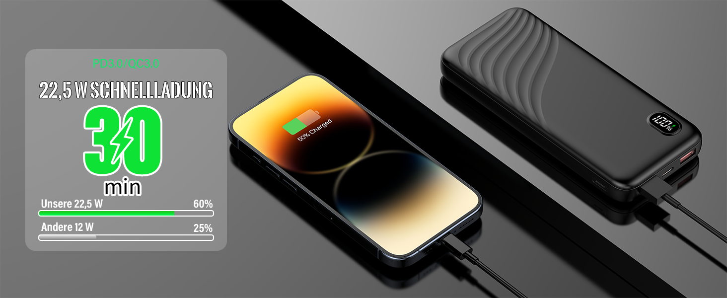 Power Bank Thunelec 10000mAh 22,5W з USB-C (PD, QC 3.0) - компактний зовнішній акумулятор для смартфону та планшета, LED дисплей, темно-синій