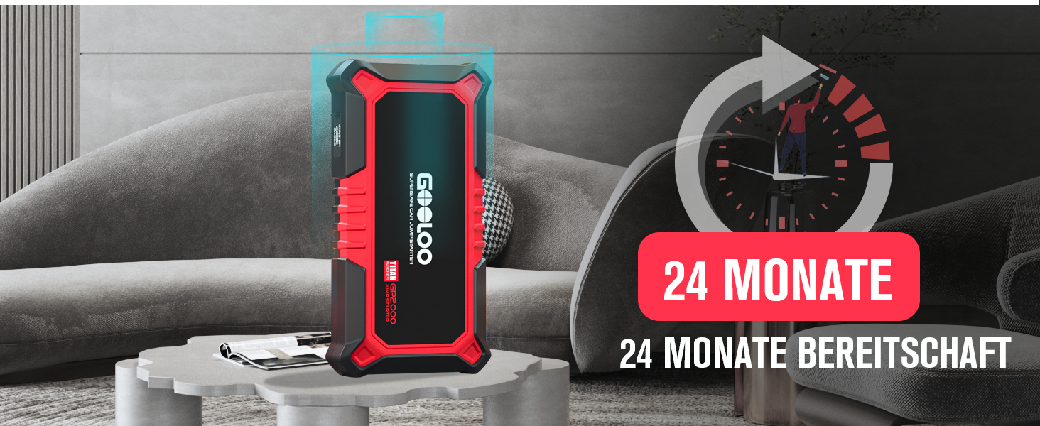 Powerbank Starthilfe GOOLOO GP2000 для автомобіля: 2000A, 12V, до 8.0L бензин/6.0L дизель, USB-швидка зарядка, LED, кабель для пуску