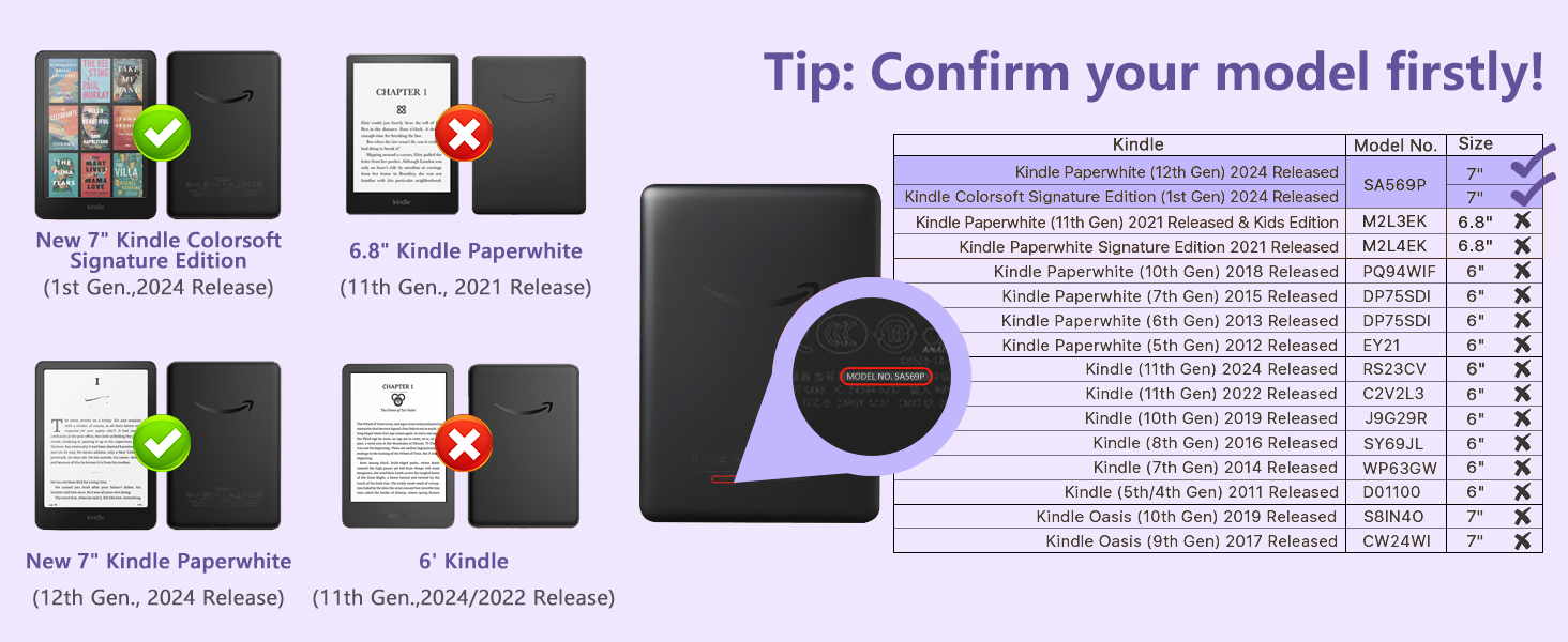 Чохол для Kindle Paperwhite 7' (2024/2025) Signature Edition, Pearl Purple: Легкий, водостійкий, з магнітним закриттям