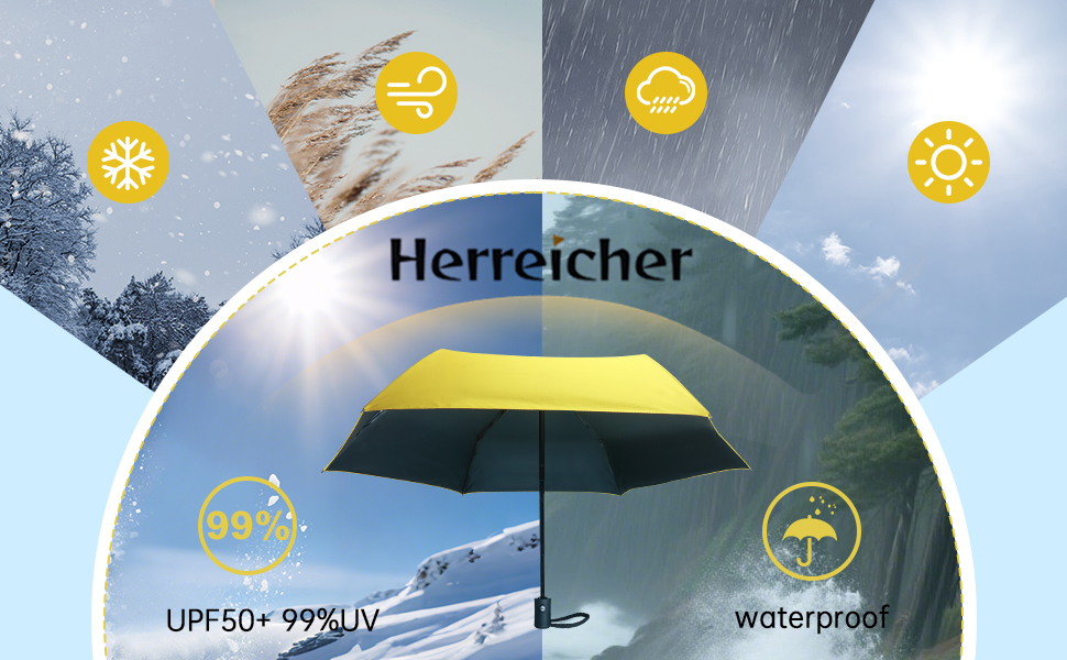 Компактний туристичний парасолька Herreicher з автоматичним відкриванням - легкий, складаний, портативний, з UV-захистом, для чоловіків та жінок (Gleb)