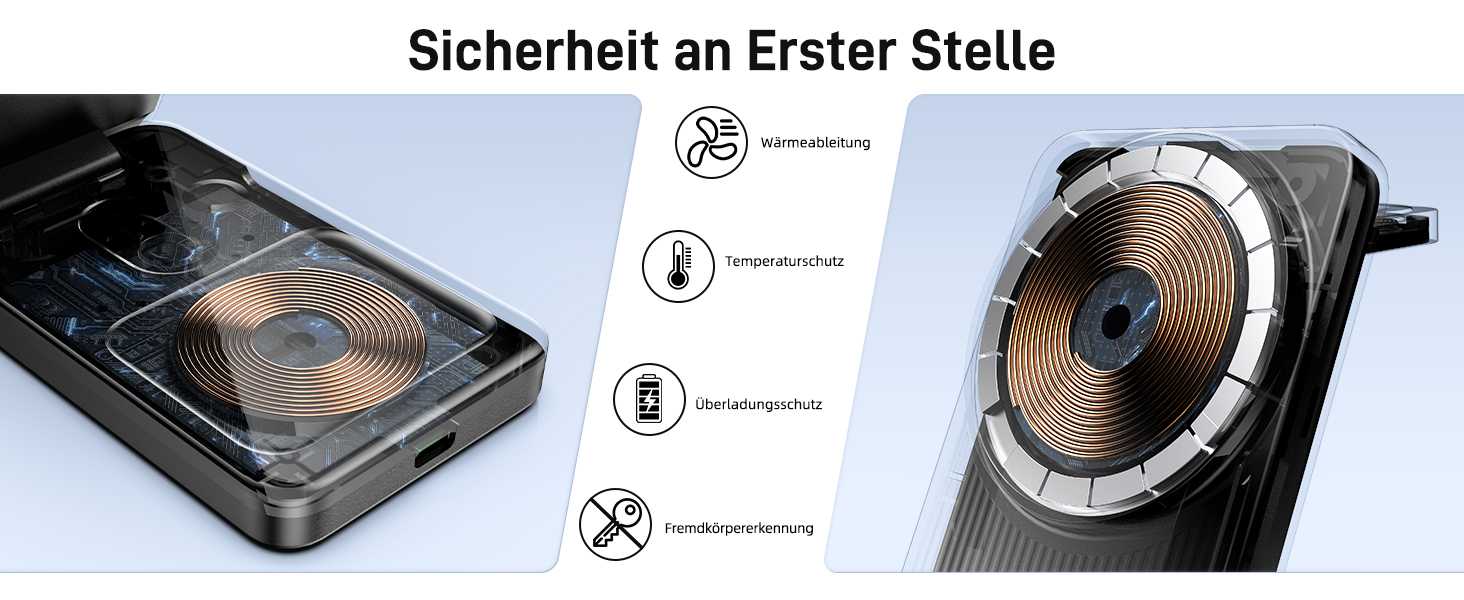 Магнітна зарядна станція 3-в-1 для Google Pixel Watch 3/2, Pixel 10/Pro/XL, 9/Pro/XL та Pixel Buds. Бездротовий зарядний пристрій Magsafe, складаний, для подорожей.