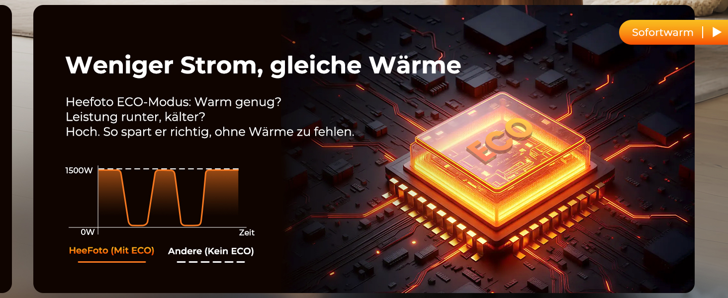 Електричний обігрівач: Економний, 1500W, тихий з таймером, захист від перекидання та перегріву, чорний