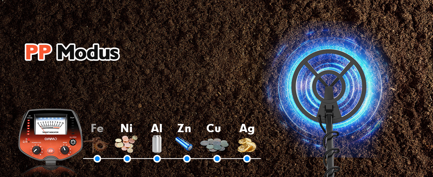 Металодетектор OMMO Pro для дорослих та дітей, USB, водонепроникний, 3 режими, преміум-якість