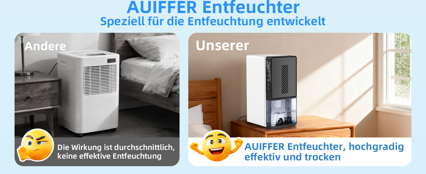 Електричний осушувач повітря 28dB, 2.3L, з фільтром, таймером, для дому та відпочинку