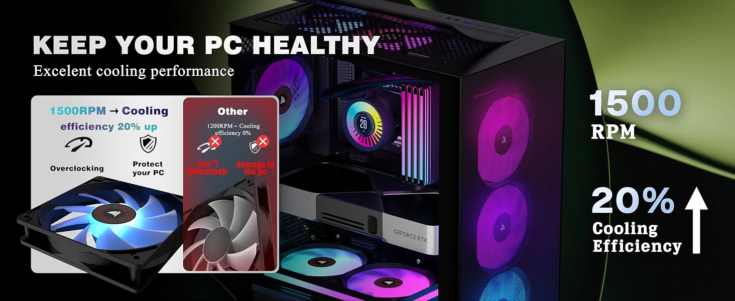 Корпус ПК KEDIERS H05: Ігрова Mid-Tower з 6 вентиляторами ARGB та скляною панеллю