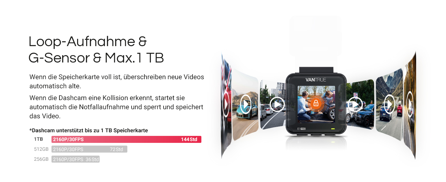 Відеореєстратор VANTRUE E1 Pro 4K HDR STARVIS: Автомобільний відеореєстратор з GPS, Wi-Fi, нічним баченням та паркувальним режимом