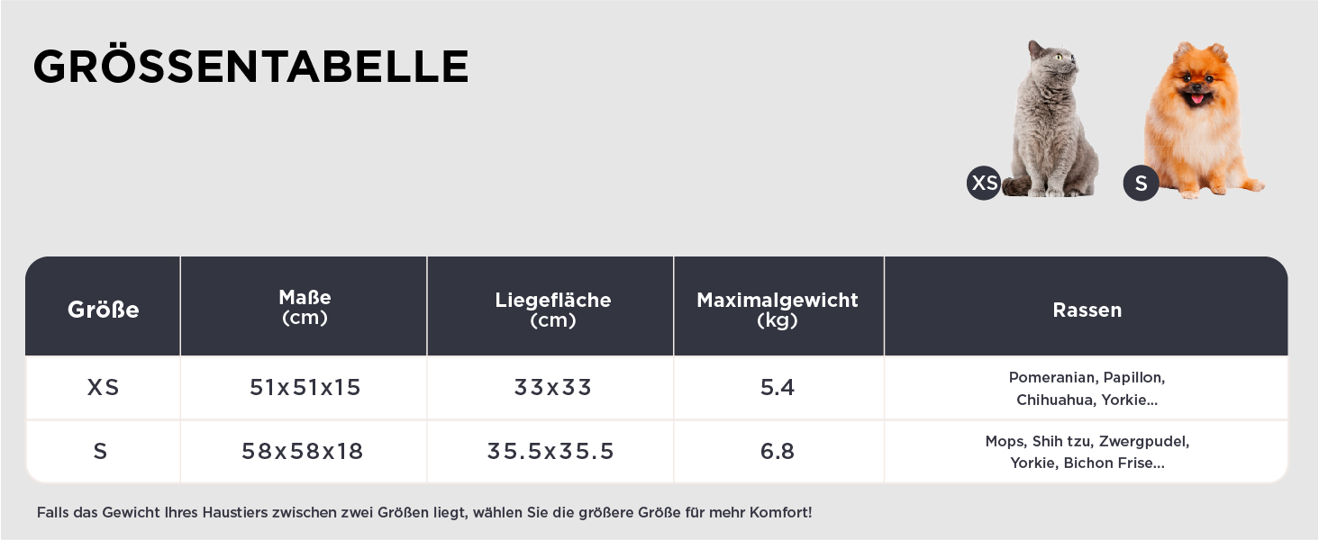 BEDSURE Ортопедичне ліжко для котів - м'яке кругле гніздо, 51x51x15 см, знімний чохол з Cord-Fleece, неслизьке дно