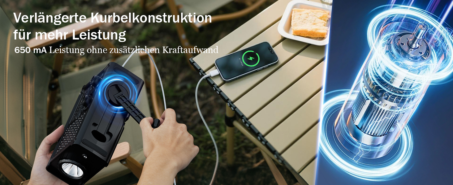 Сонячне радіо з ручним генератором 12000mAh, портативний приймач світу, радіо для надзвичайних ситуацій з AM/FM, сонячна панель 8500мм², Powerbank, ліхтарик та світло для читання, чорний