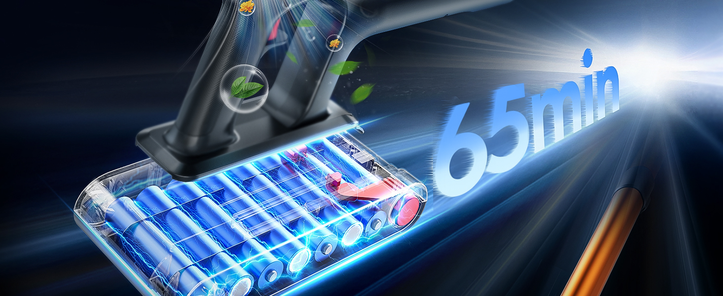 Бездротовий акумуляторний пилосос 50KPA/600W/65Min з висувним шлангом 1м, станція зарядки, автоматичний режим, антизаплутувальна щітка, багаторівнева фільтрація для килимів/твердих підлог/автомобіля