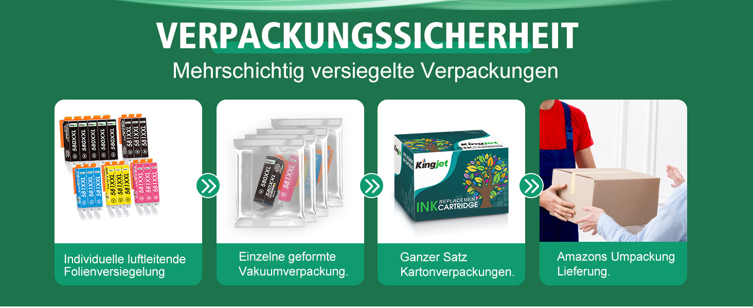 Комплект картриджів XXL для принтера Canon PIXMA PGI-580 та CLI-581 (Multipack) для TR8550, TS6350, TS6150, TS705, TS9550, TS6250, TR7550