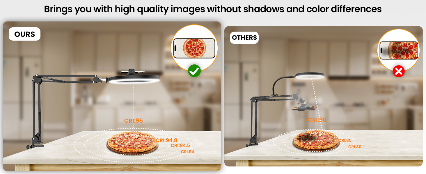 Настільний штатив з кільцевим світлом для кухні та фуд-відео – 10 дюймів | Штатив з кільцевим світлом для зйомки їжі, рецептів, відео та стріму