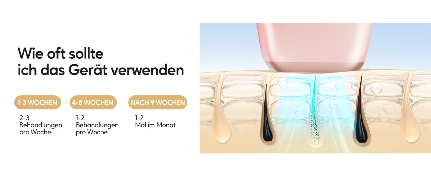 IPL пристрій для епіляції Innza з охолодженням, 999 999 імпульсів, 9 рівнів потужності, для обличчя, зони бікіні, тіла, рожеве золото