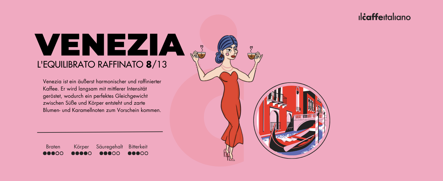 Набір кавових капсул Il Caffè Italiano сумісних з Lavazza A Modo Mio, 120 шт, Frhome