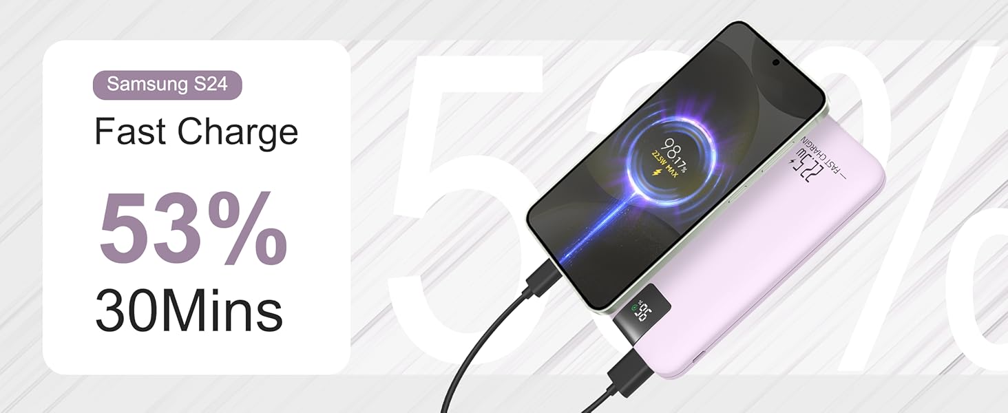 Powerbank 10000mAh 22.5W з LCD-дисплеєм, 3 виходи та 2 входи, USB C, фіолетовий
