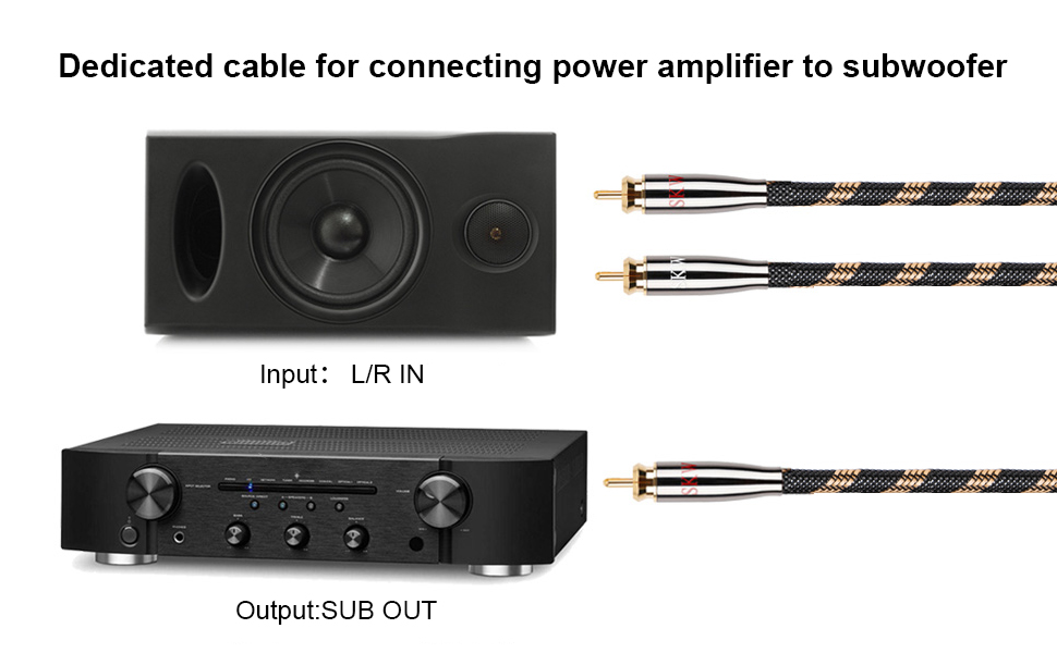 Акустичні кабелі SKW для колонок Hi-Fi, пара (2 шт.), 1.5м, з роз'ємами «банан», позолочені конектори, нейлонове обплетення