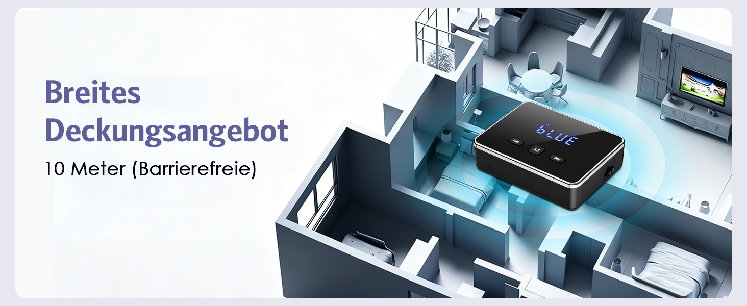 OQIMAX Bluetooth 5.4 Передавач/Приймач: 3-в-1 Bluetooth адаптер з AUX/RCA/Оптичним виходом, підтримка TF-картки та USB, для TV, стереосистеми, низька затримка, чорний