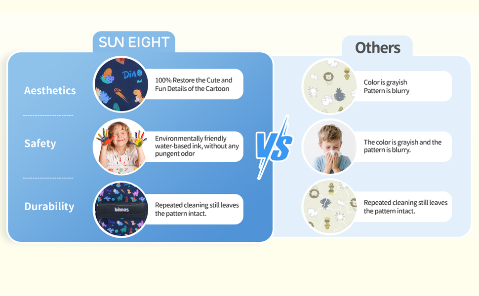 Дитячий рюкзак SUN EIGHT для хлопчиків та дівчаток: легкий, міцний, для садка, школи та подорожей (фіолетовий)