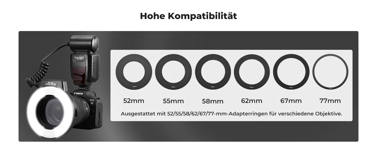 Кільцевий спалах K&F Concept TTL для Canon SLR/DSLR з підтримкою AF-допомогою, лічильник світла 14