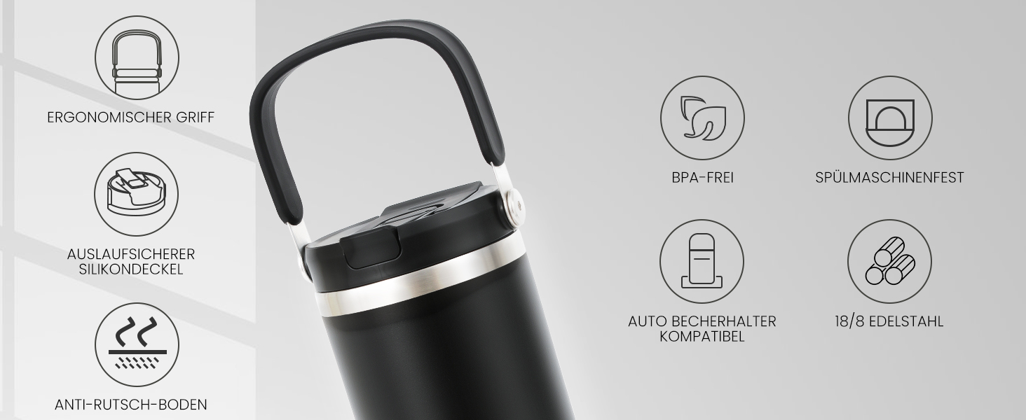 Термокружка Riley Joy 2.0 з нержавіючої сталі 1л з трубочкою та ручкою - для кави з собою, блакитна