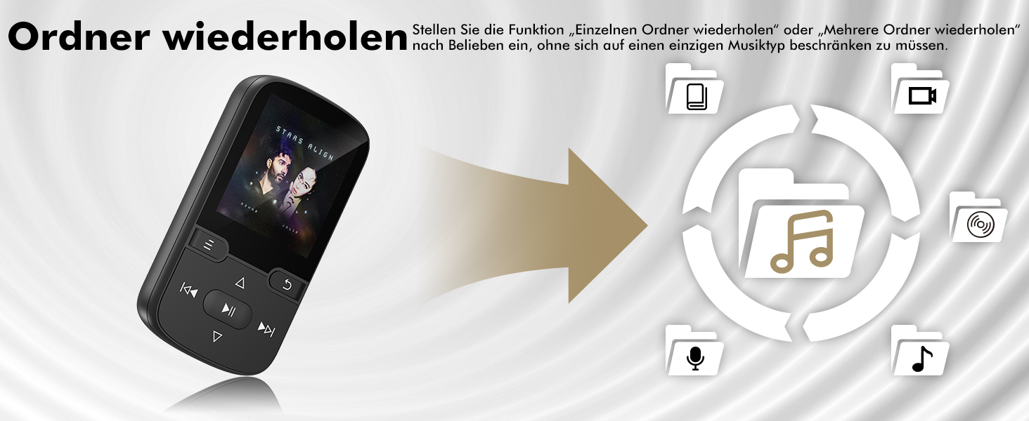 MP3 плеєр Bluetooth 5.3 з кліпсою, HiFi спортивний плеєр для дітей з FM-радіо, диктофоном та крокоміром, 64GB, чорний