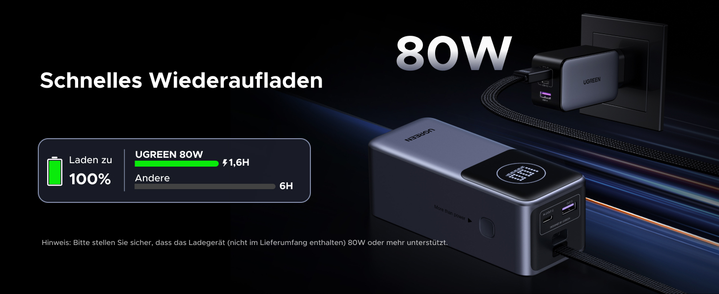 Powerbank UGREEN Nexode 20000mAh 130W з PD 3.0, USB-C та USB-A, сумісний з iPhone, Galaxy, MacBook