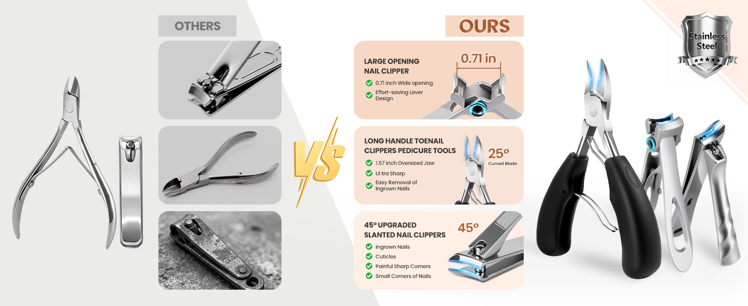 Кусачки для нігтів для літніх людей з товстими нігтями Zehennagelknipser: професійні кусачки з гострим вигнутим лезом та пилкою, нержавіюча сталь