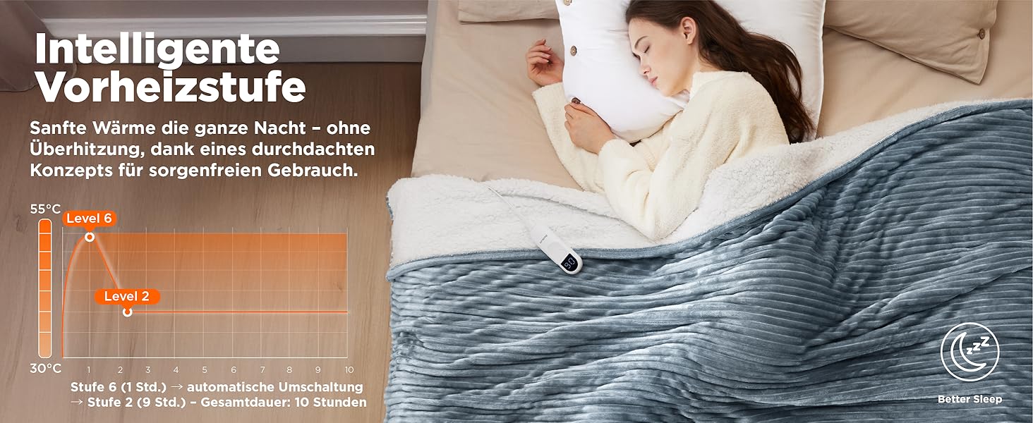 Електрична ковдра BEDSURE з автовимкненням 130x180 см - тепла ковдра з 6 режимами нагріву та таймером 10 годин, захист від перегріву до 8 годин, для дому та офісу, смугаста сіра 130 x 180 см