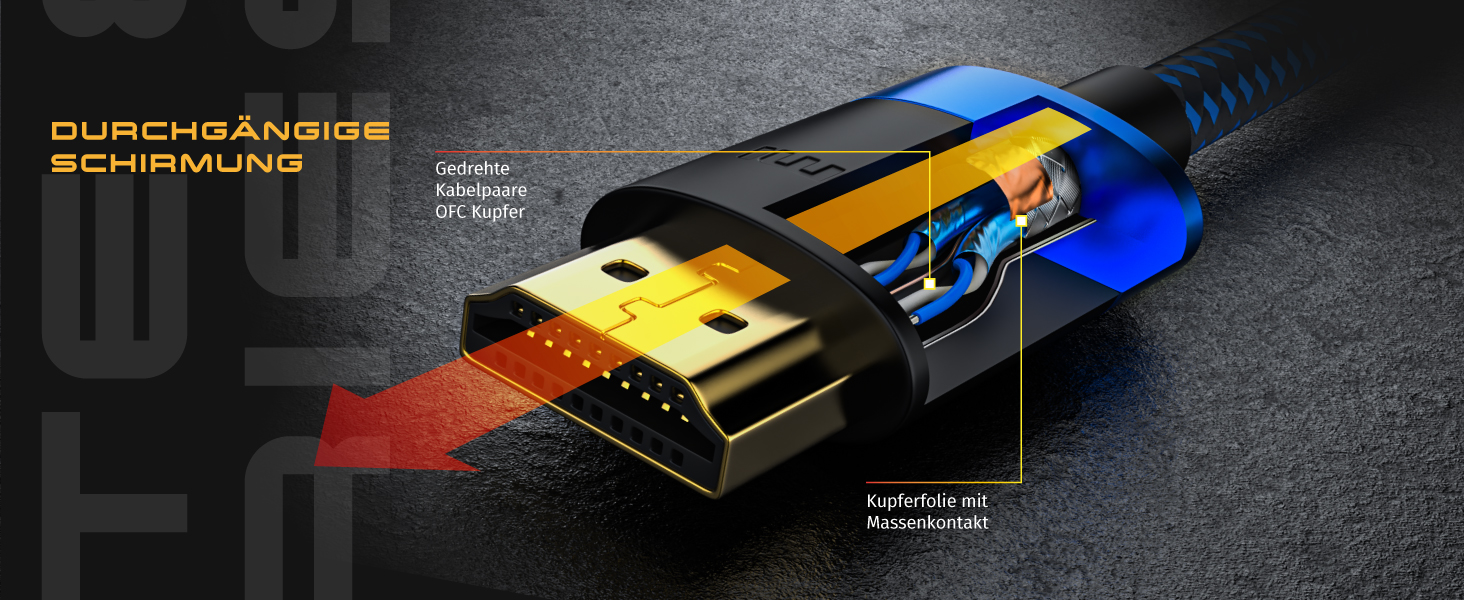 HDMI 2.1 кабель 8K/4K для TV, Blu-ray, PS5, Xbox Series X, Switch - 2 метри, 48 Gbit/s, Ethernet, чорний