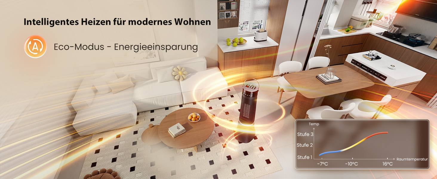 Електричний обігрівач 2000W з керамічним PTC нагрівачем, 75° обертання, термостат, тиха електропіч, 3 режими, таймер 24 години, захист від перегріву та перекидання