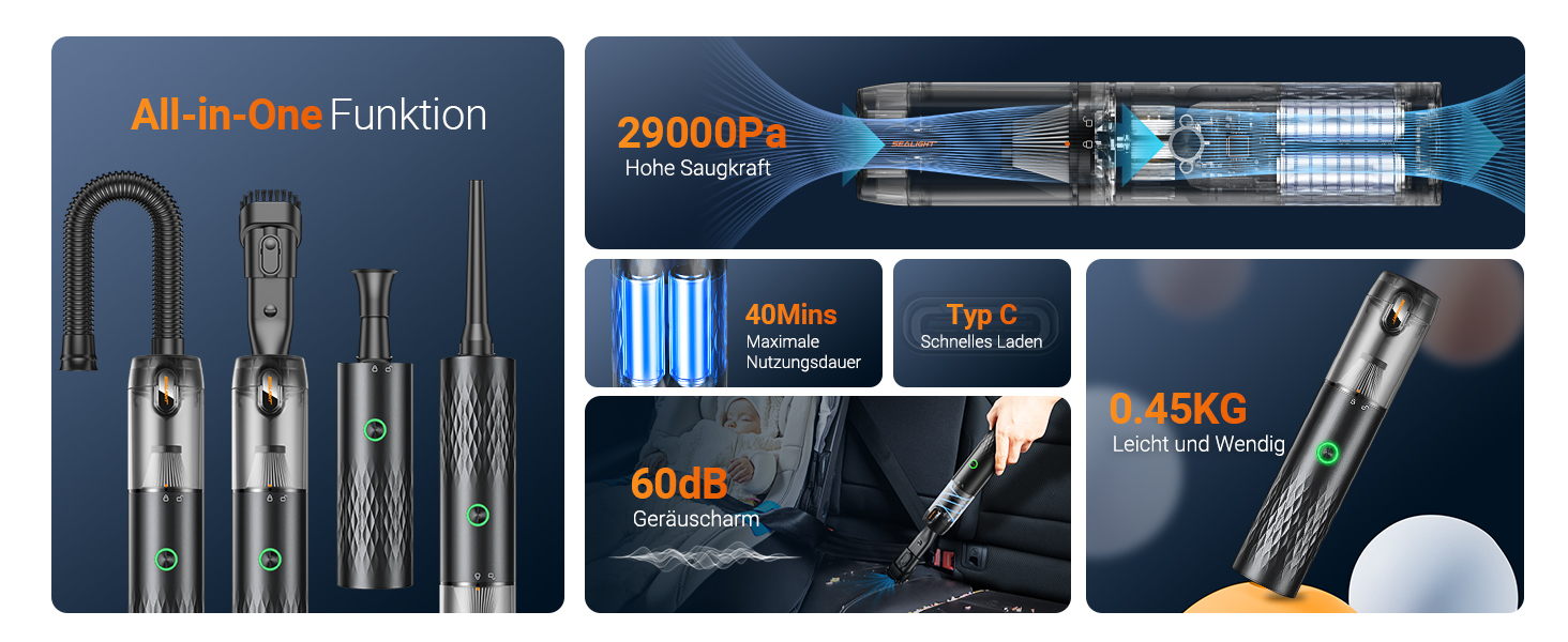 SEALIGHT Автомобільний акумуляторний пилосос 29000Pa з безщітковим мотором, до 40 хв роботи, легке очищення, для дому, авто, шерсті тварин