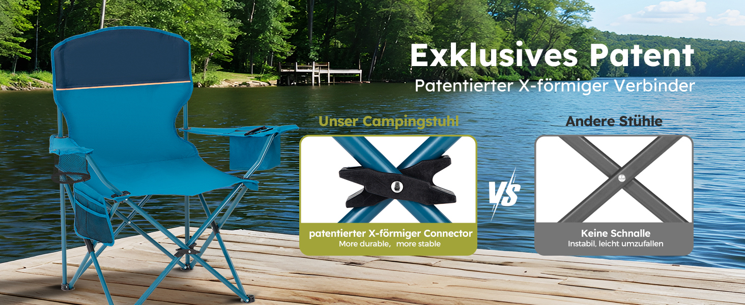 Набір 2 складаних стільців High Point Sports для кемпінгу, риболовлі та саду з підсклянником та охолоджувальним відсіком (до 120 кг), синій