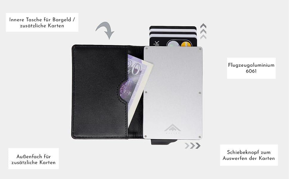 Гаманець чоловічий RFID захист Stealth Wallet - мінімалістичний алюмінієвий картхолдер зі шкіри (срібний/чорний)