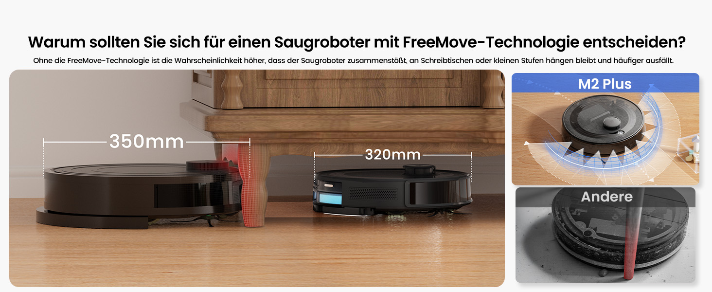 Робот-пилосос LEFANT M2 Pro з потужністю 6000 Pa, автоматичною витяжкою сміття, лазерною навігацією та картографією, індивідуальним прибиранням, уникненням перешкод PSD, ідеальний для видалення шерсті тварин, білий (M2Plus)