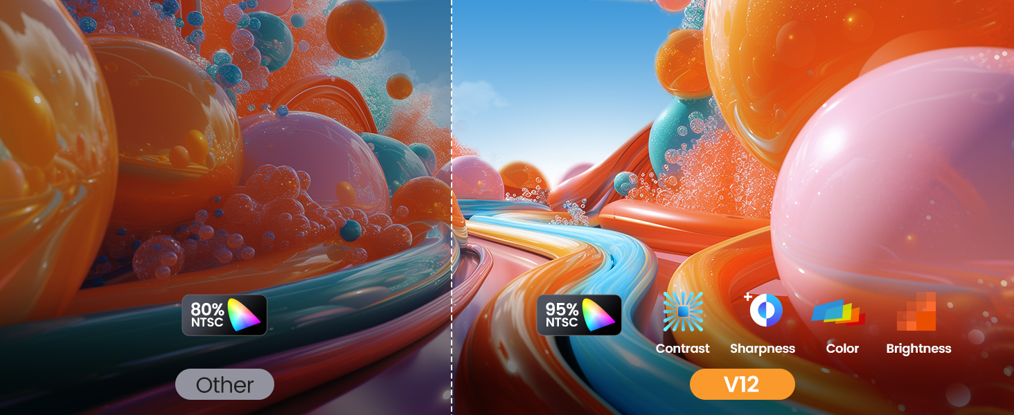 YABER V12 проєктор 4K: Full HD, WiFi6, Bluetooth 5.2, автофокус, 60Hz, 20W Dolby, для дому та на вулицю, 50% Zoom