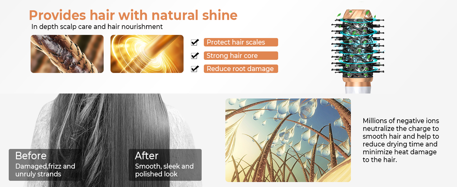 Набір для укладки волосся 5 в 1, стайлер для волосся, фен, плойка, щітка для об'єму, термощітка, для випрямлення, сушіння, створення об'єму та локонів (біло-сірий)