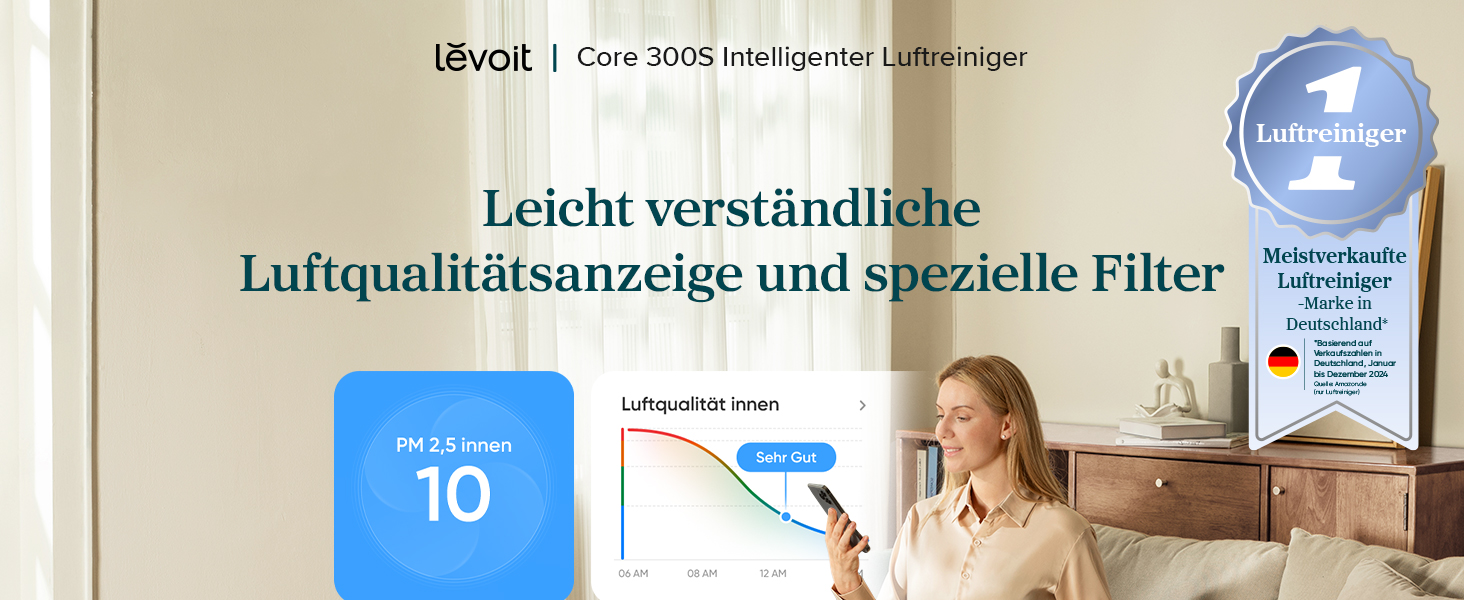 Повітряочисник LEVOIT з HEPA-фільтром: видаляє цвіль, пил, пилок, шерсть тварин. Автоматичний режим, CADR 240 м³/год, тиха робота 22dB, таймер, для кімнат до 50 м², білий/чорний