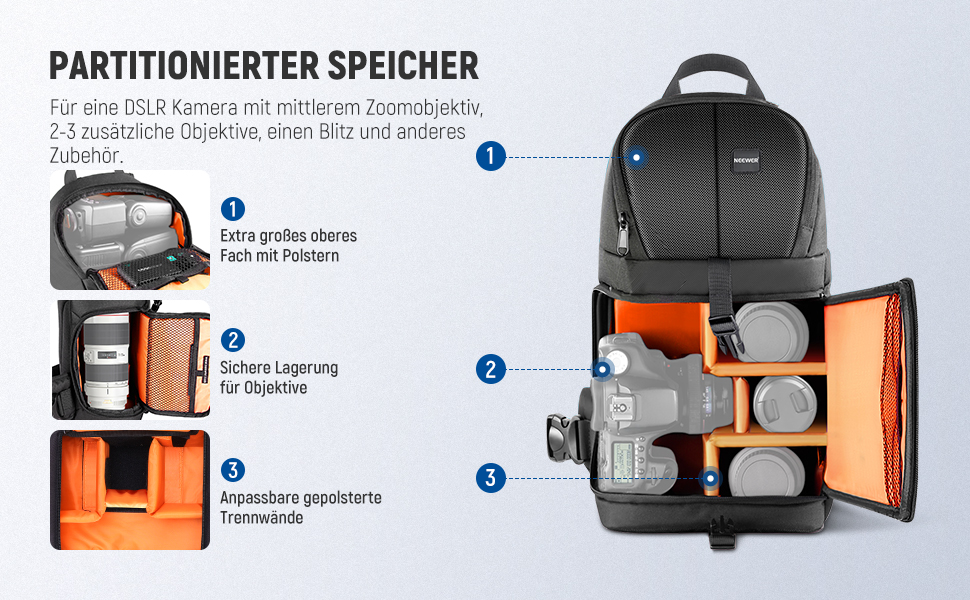 NEEWER Рюкзак для камери Profi з міцними петлями для DSLR, об'єктивів, штатива та аксесуарів. Водостійкий, з міцними швами та м'якими перегородками (Оранжевий інтер'єр) NW-XJB02S